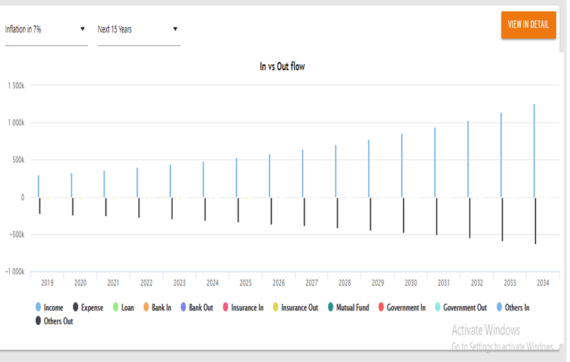 Life Planner screenshot 9